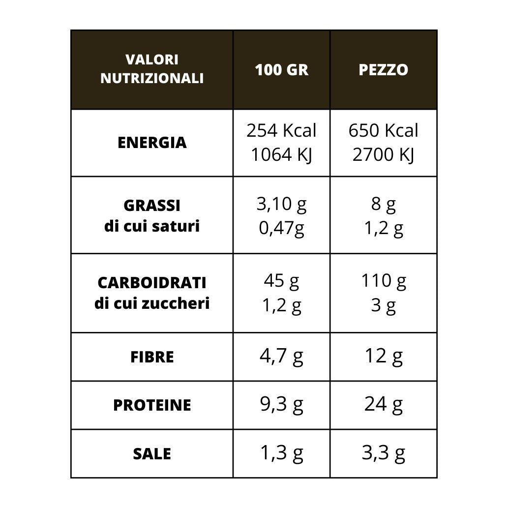 Pizza TRAZIONALE Ø30cm - 2 Pezzi